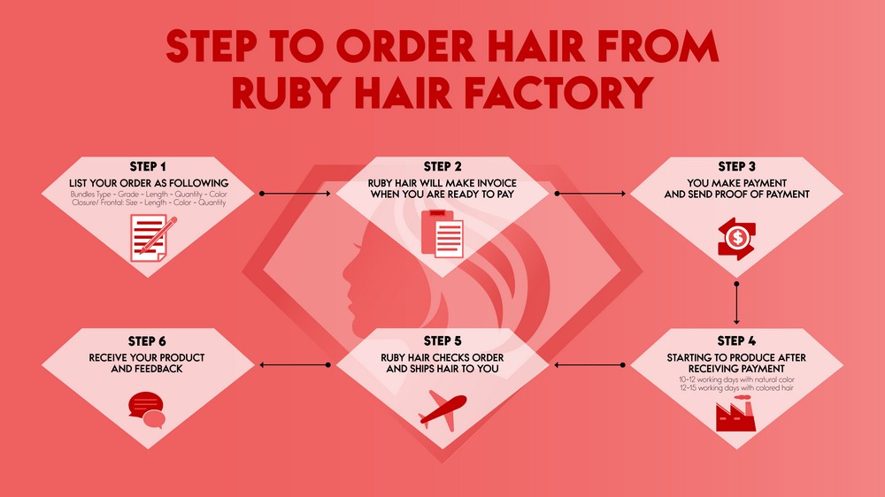 Ruby-hair-3.jpg